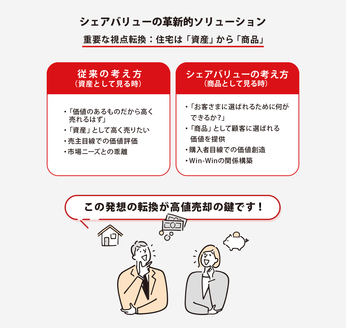 ソリューション