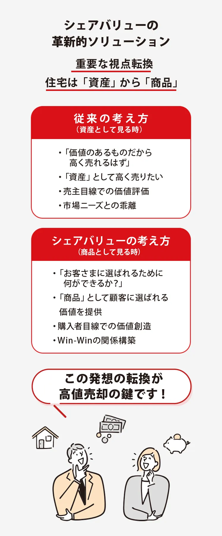 ソリューション