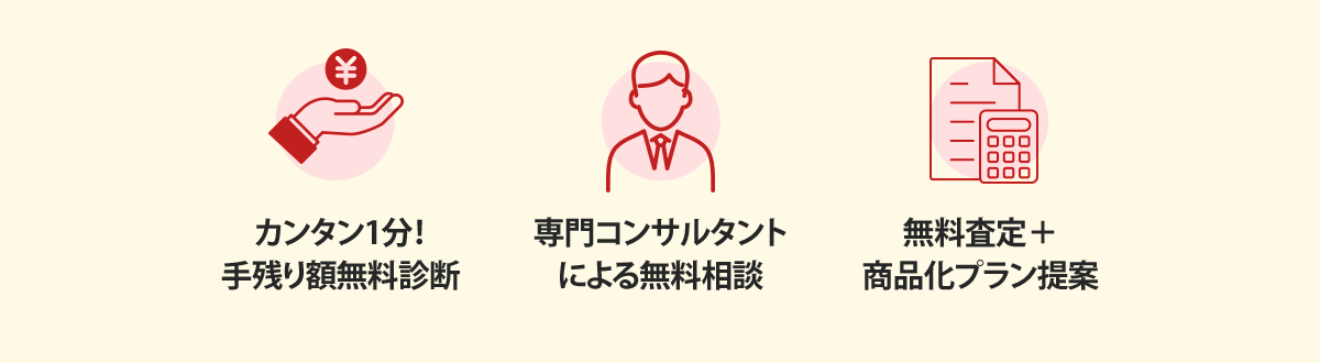 無料診断、無料相談、無料査定