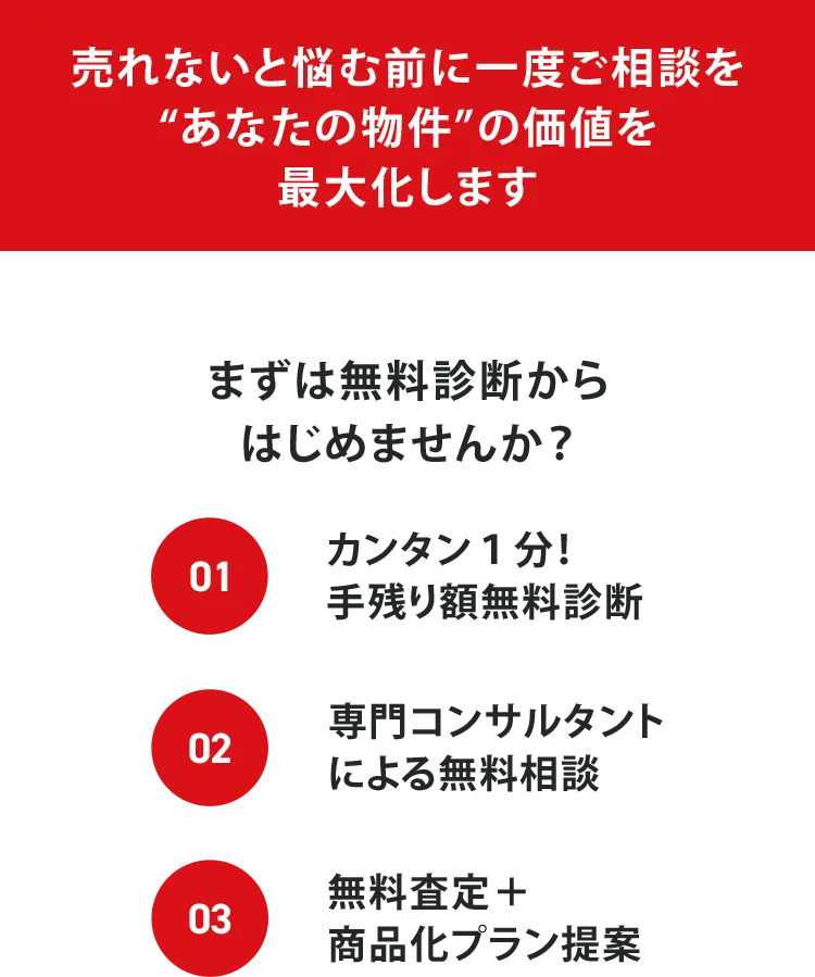 無料診断