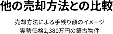 他者との比較